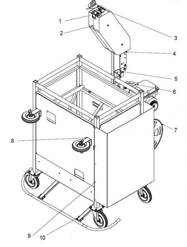 General Trading & Equipment CJSC