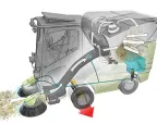 Green Machines GM636HS: Superior Cleaning