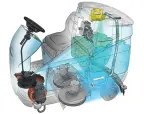 Tennant T16: Enhanced Productivity