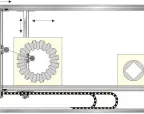 Croma Universal HD Series: Multiwire Harp Technology